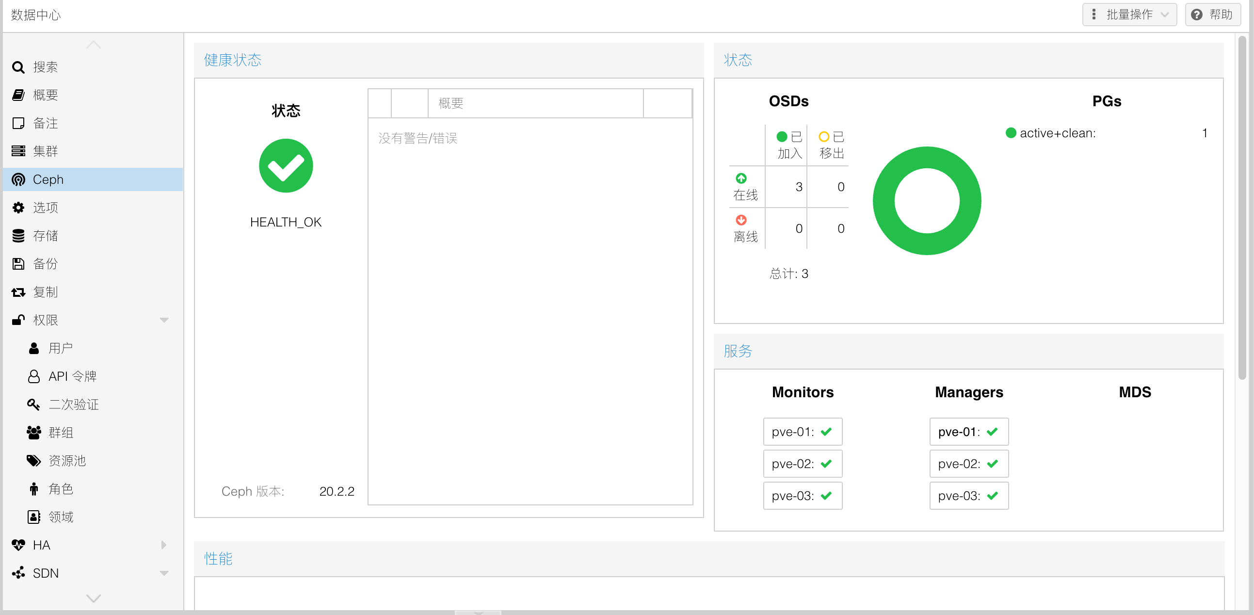 PVE Ceph 总览显示 HEALTH_OK