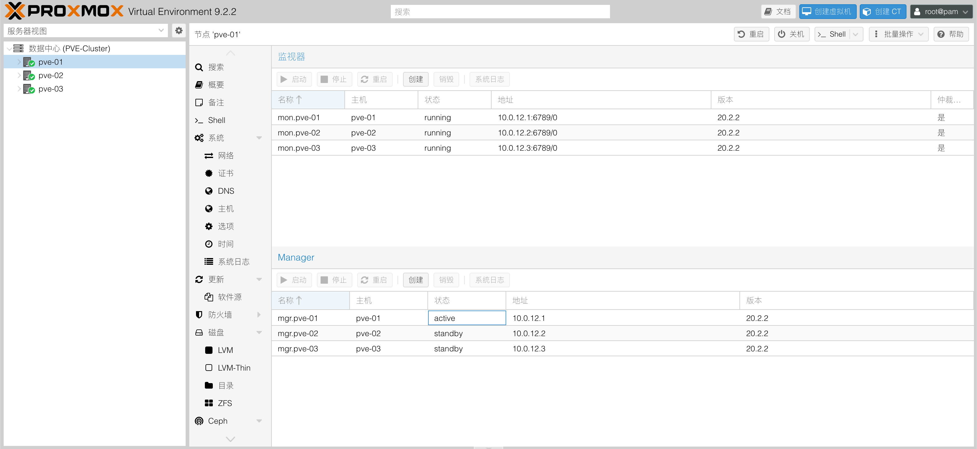 三个 Ceph Monitor 与 Manager 的运行状态